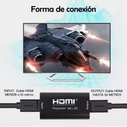 Expansor de cable HDMI