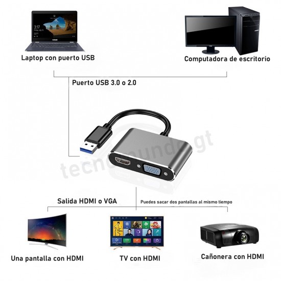 USB a HDMI + VGA