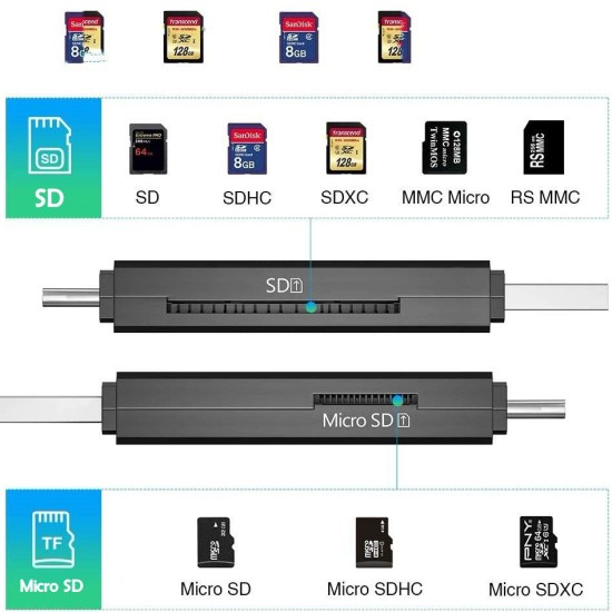 Adaptador Micro SD/SD a USB, Micro USB y Tipo C